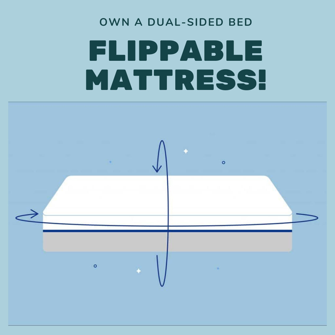 Relaxchiro Mattress ( Tight Top)