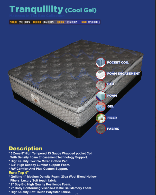 Tranquility Euro Top( cool gel collection) - Limited Time Sale